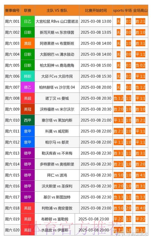 最全面的世界杯投注网站b323推荐分析 最全面的世界杯投注网站b323推荐分析