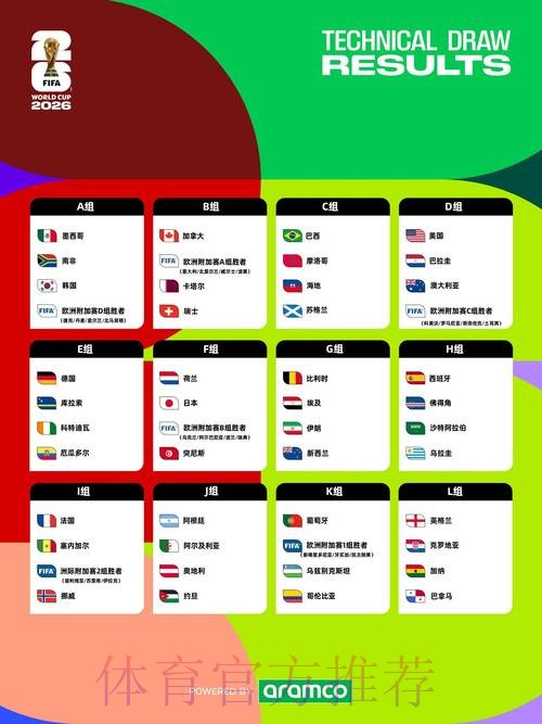 2026世界杯下注开户指南