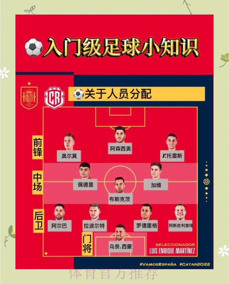 全面解析世界杯下注技巧与攻略 全面解析世界杯下注技巧与攻略