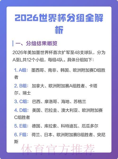 2026世界杯预测全面解析 2026世界杯预测全面解析