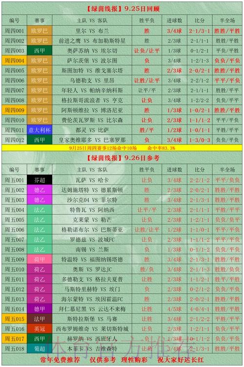 世界杯投注稳定盈利攻略 世界杯投注稳定盈利攻略