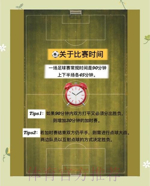 深度分析:世界杯足球比赛预测指南 深度分析:世界杯足球比赛预测指南