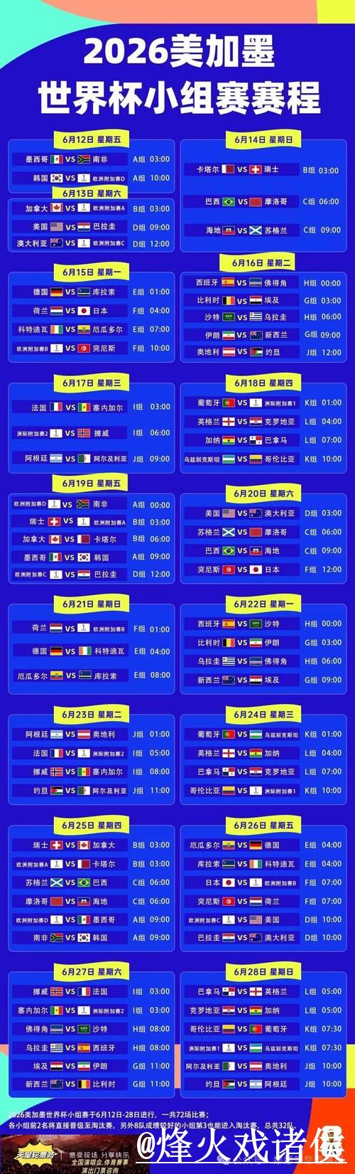实时全站数据揭秘:世界杯滚球 实时全站数据揭秘:世界杯滚球